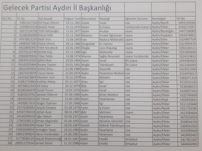 gelecek-partisi--(1).jpg