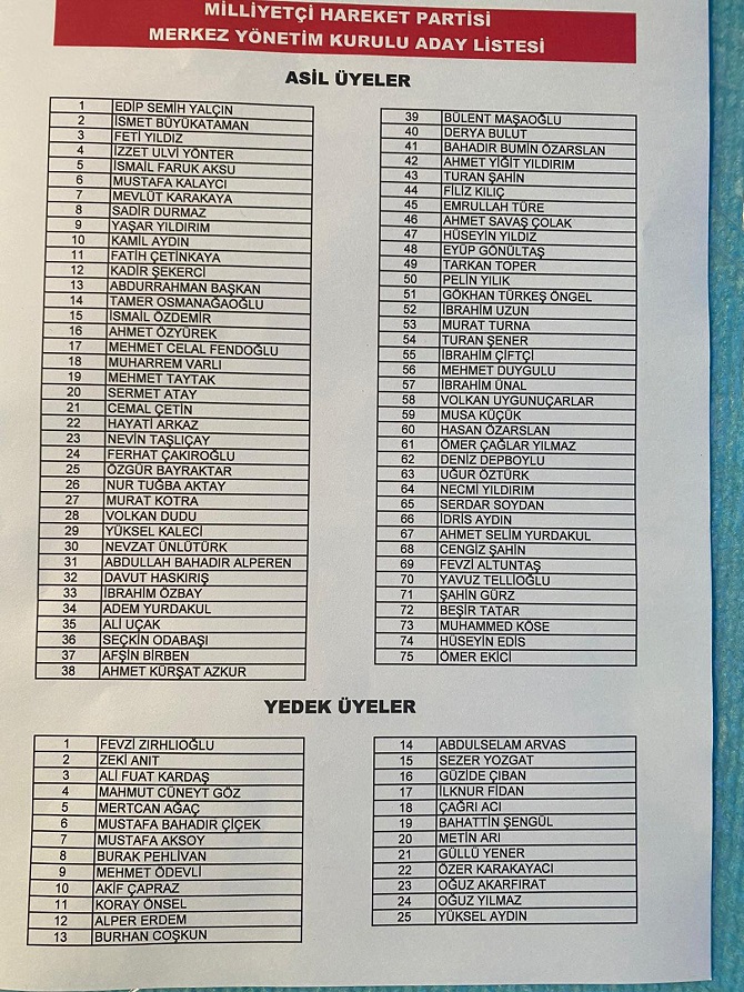 mhp-liste.jpg